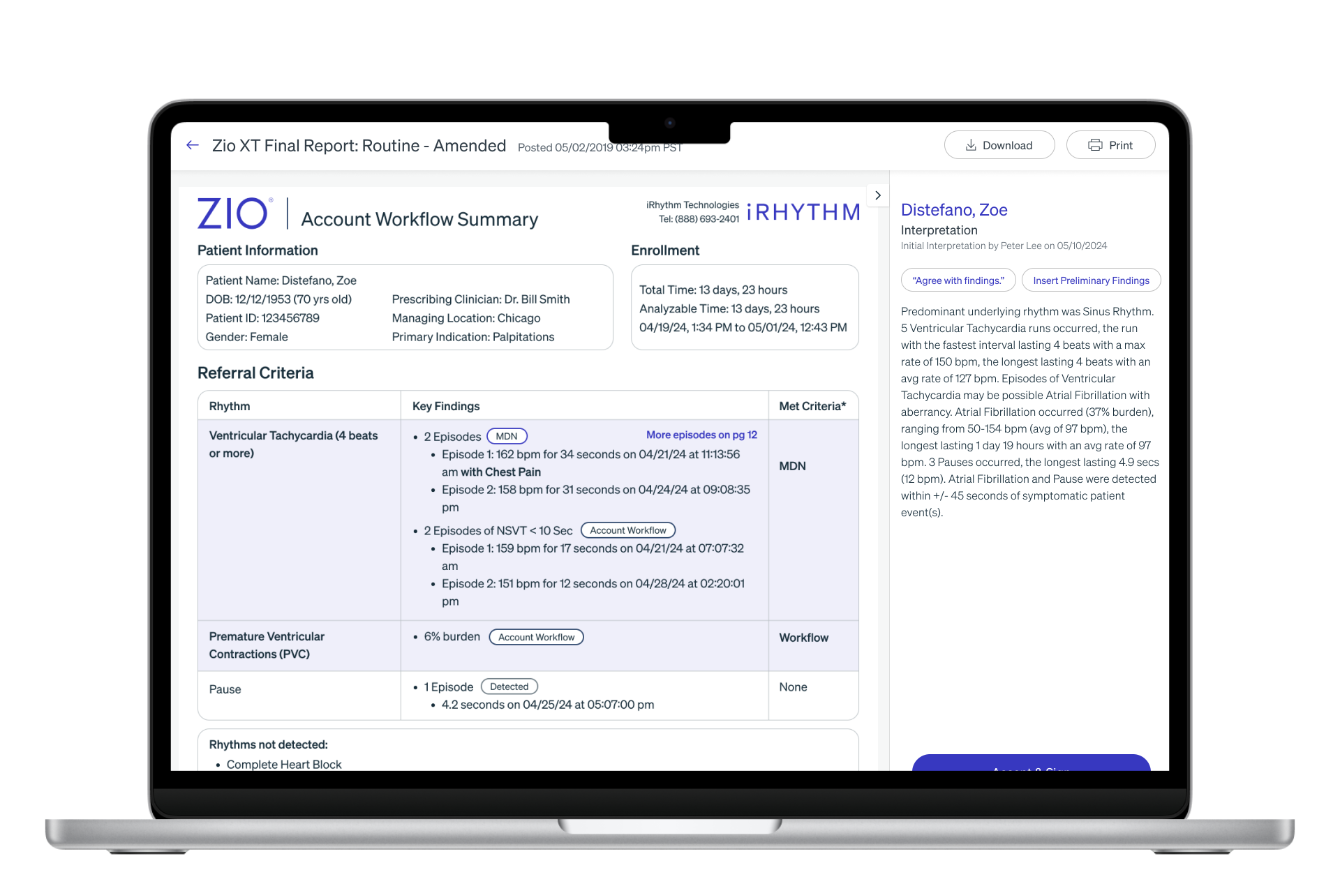 Impact metrics outcomes